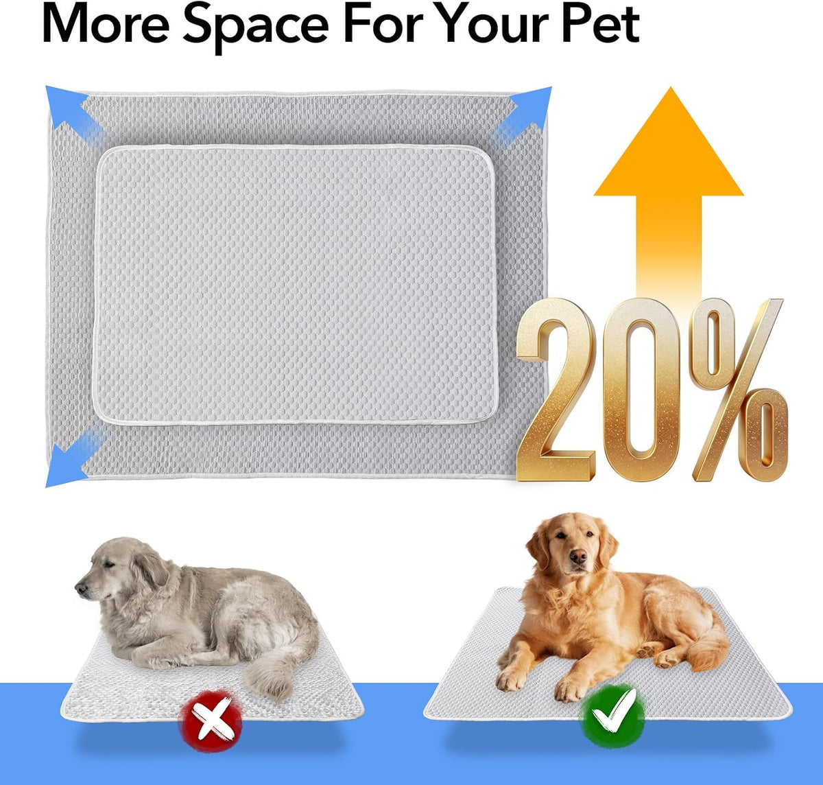 Cooling Mat for Giant Dog 60"X40", Washable Waterproof Non-Slip Pad