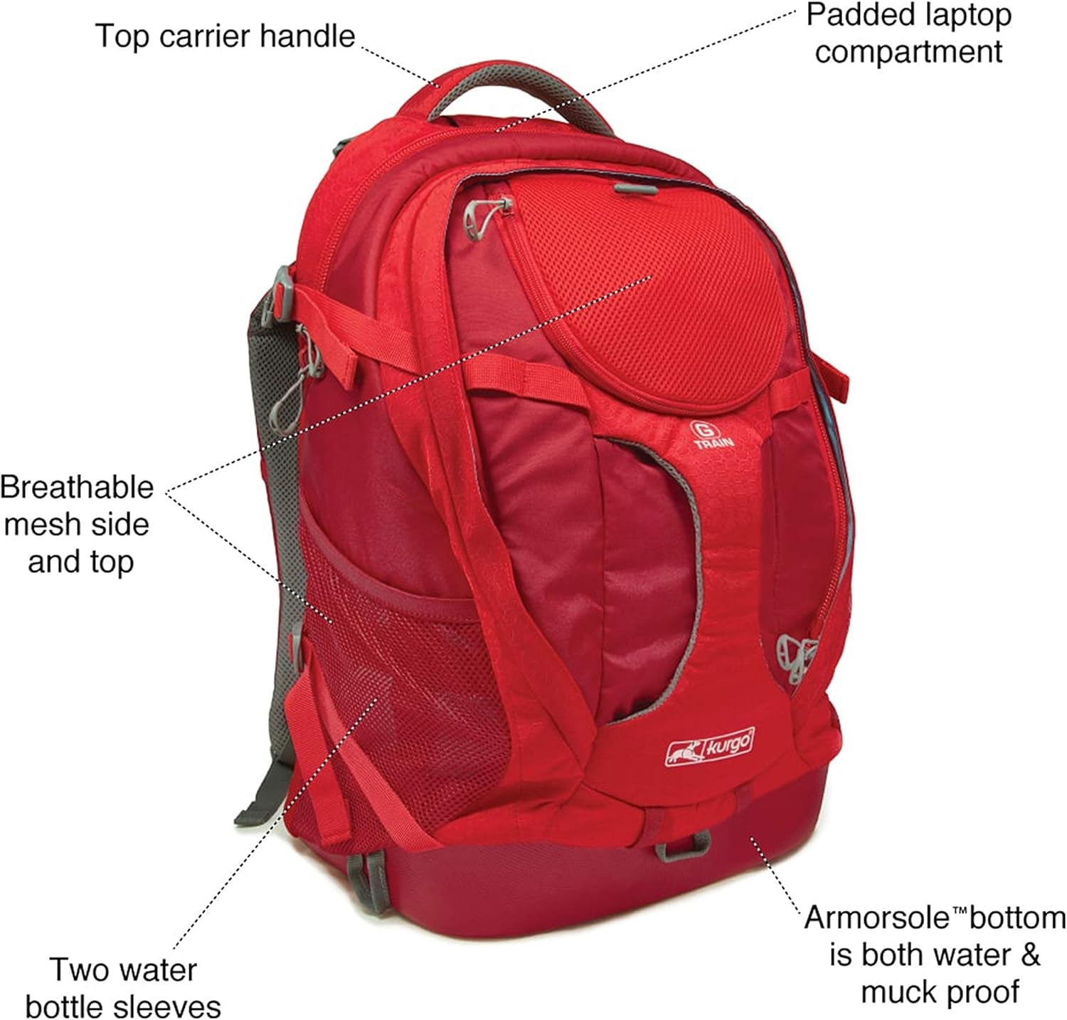 Kurgo G-Train Dog Carrier Backpack - Comfortable Travel Bag for Pets up to 25 Lbs - Waterproof Bottom - Multi-Compartment Pack - Dog Hiking Gear - Rugged Adventure Backpack - Red