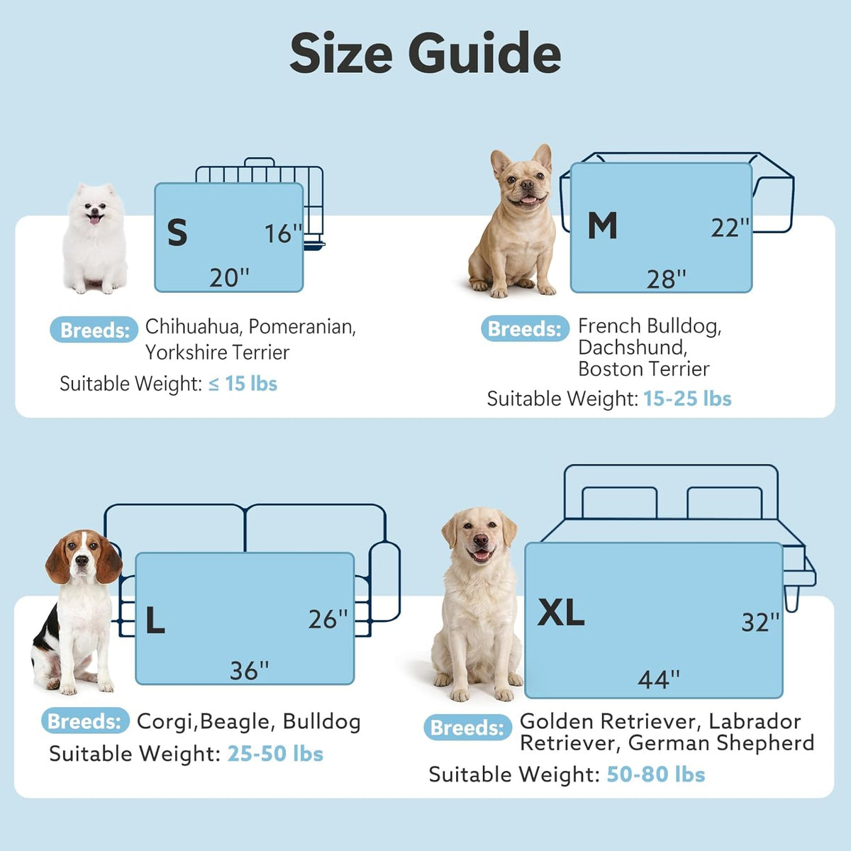 GASUR Cooling Mat for Dogs, Q-Max>0.5 Instant Temp Drop Dog Cooling Mats for Medium Dogs&Cats, Cooling Pad for Dog - Indoor Outdoor Travel Use, Snag Resistant，Machine Washable&Anti-Slip, 28"X22" Blue