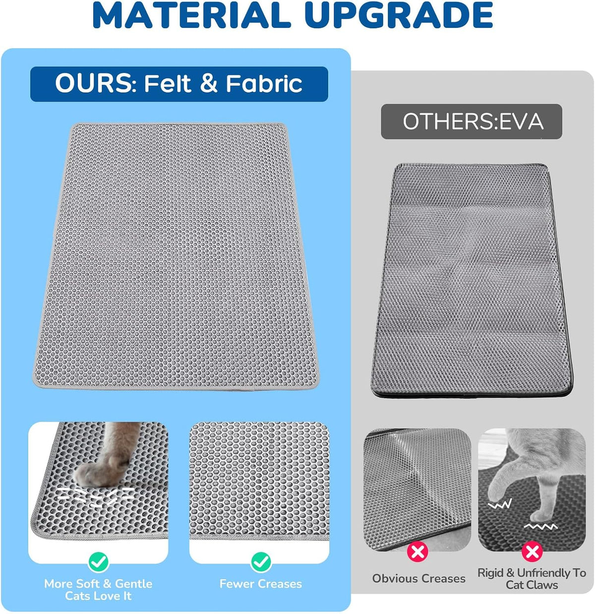 Burgeonnest Cat Litter Mat 47" X 35" XL, Washable Urine-Proof Non-Slip Gray