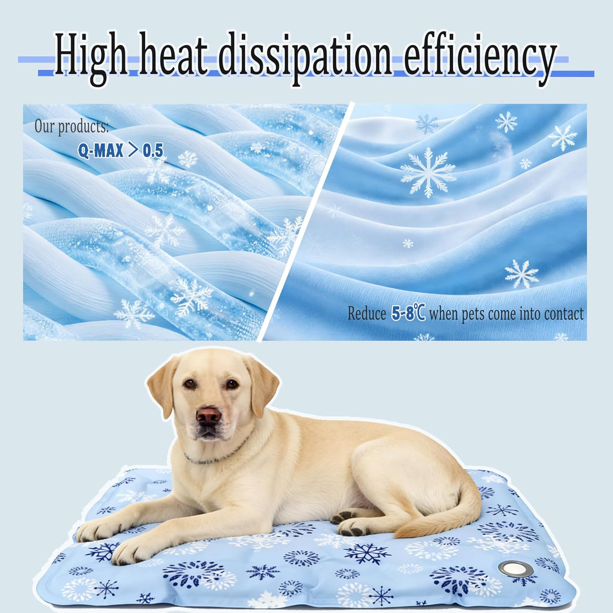 XCL Dog Cooling Mat Thicken Cooling Pad for Dog, Summer Dog Mat Foldable Washable, Endothermic& Waterproof, (QMAX>0.5), Breathable Ice Gel Sleep Mat for Dogs and Cats (28'' X 48''(Large), Ice Blue)