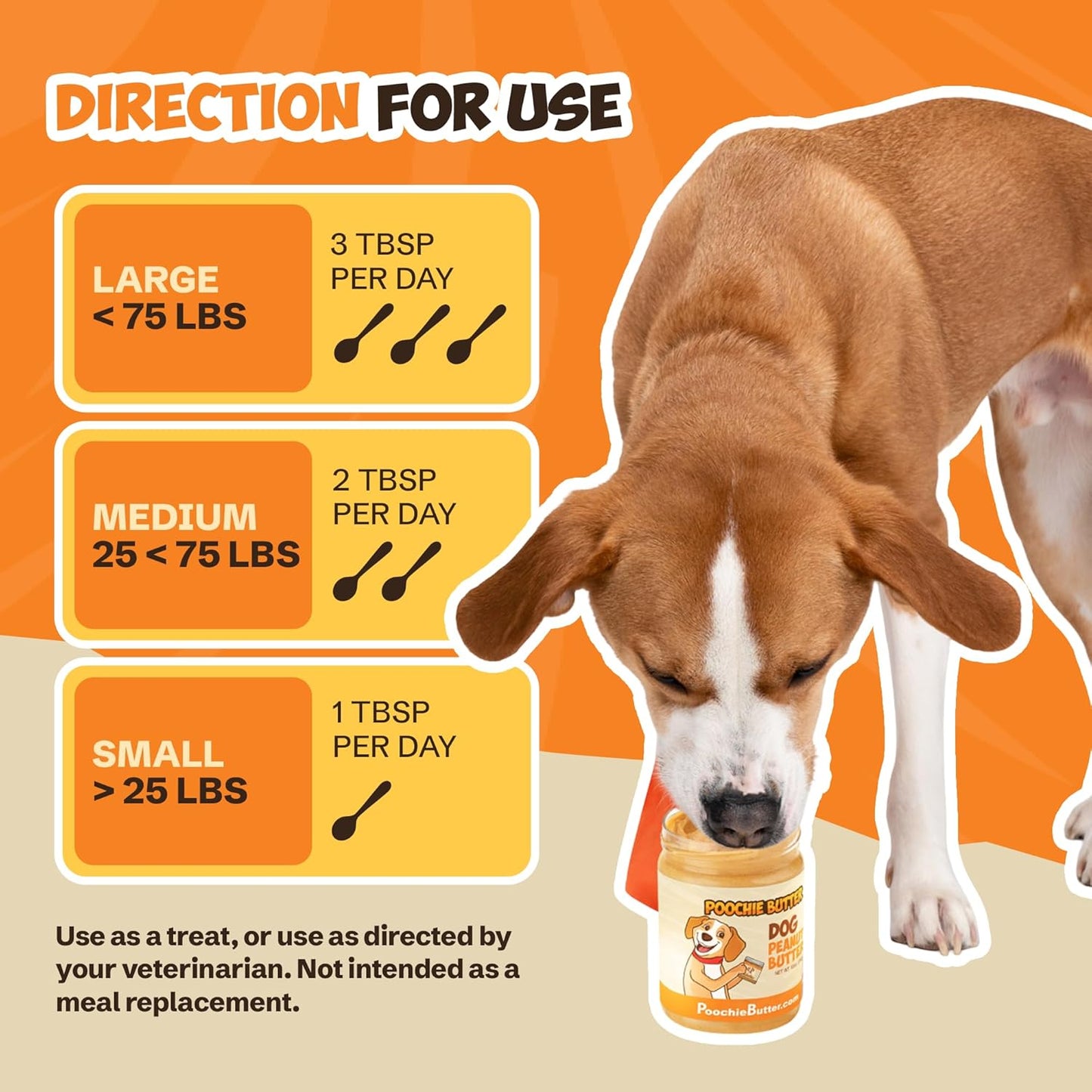 Poochie Butter Natural Dog Peanut Butter - Made in USA Healthy, Creamy Peanut Butter Spread for Lick Mats & Food Toppers - Dry-Roasted Peanuts Non-Gmo No Sugar Added Dog Treats - 12 Oz (Pack of 1)