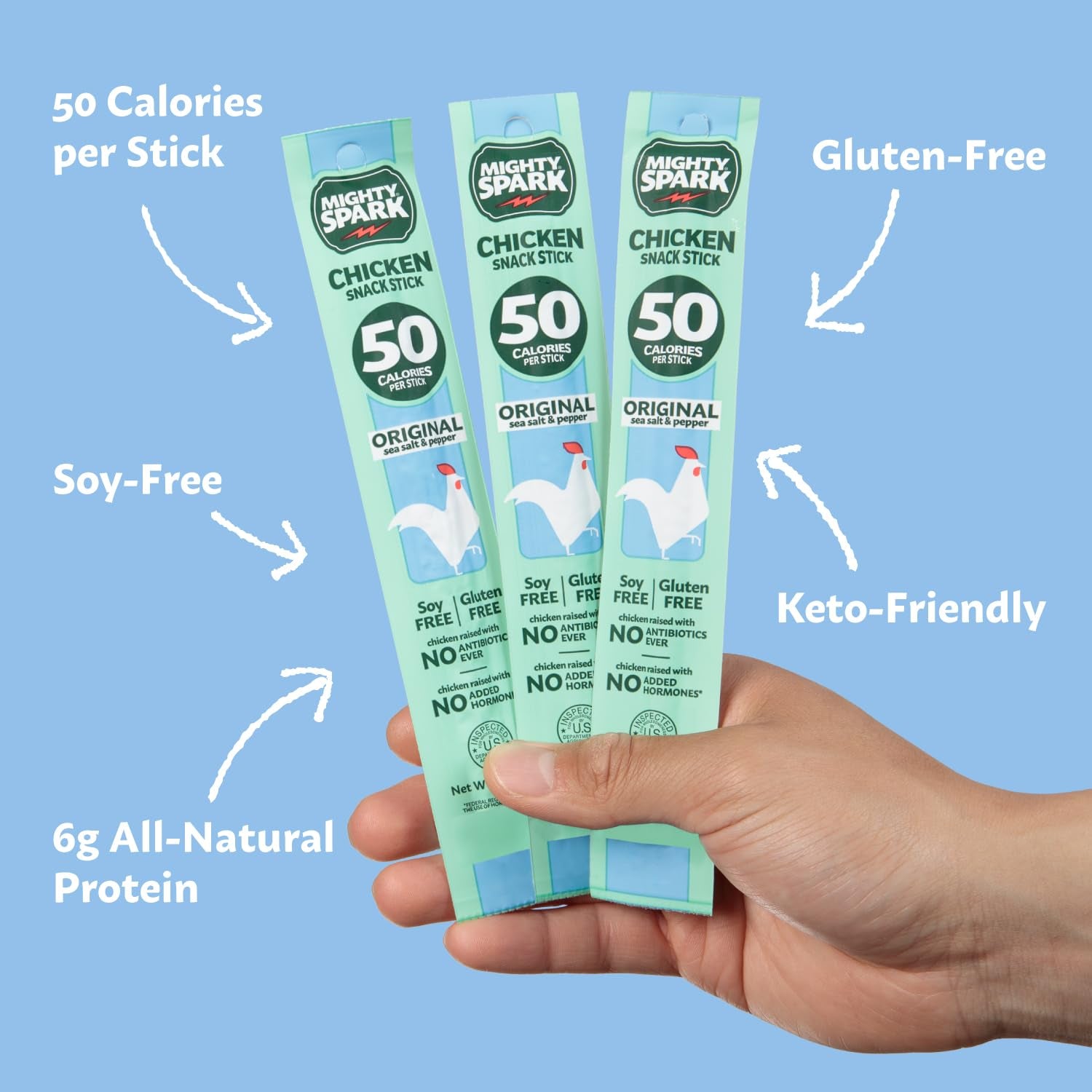 Mighty Spark Chicken Snack Sticks - Original Sea Salt & Pepper- 6G of Protein, No Antibiotics Ever, No Hormones Added, Gluten Free, Soy Free Meat Sticks - High Protein Keto Snacks - 12 Count