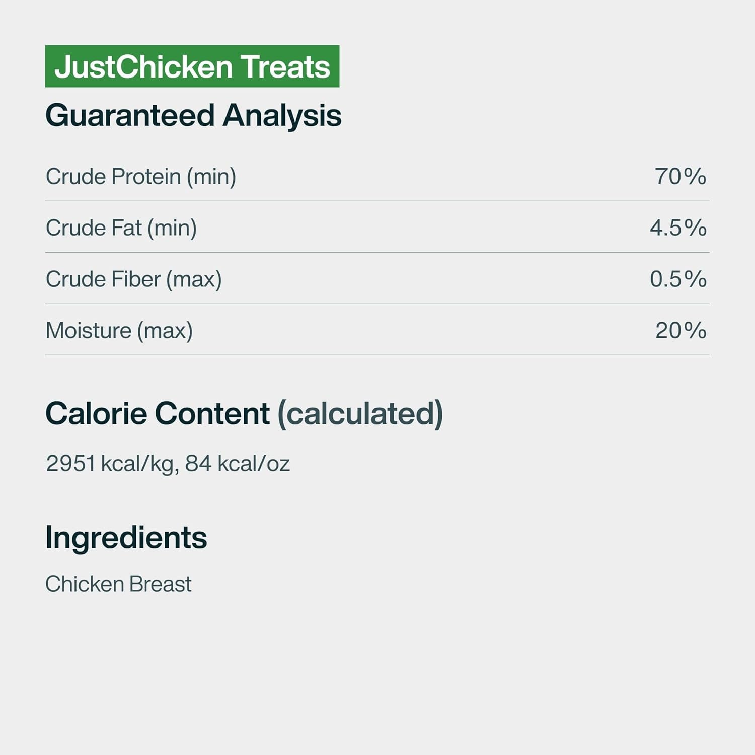 Just Food for Dogs Single Ingredient Healthy Dog Treats and Dog Snacks, Jerky Treats, Human Grade, Preservative and Grain Free, Rawhide Free Chews, Low Calorie Treat - Chicken Breast, 5 Oz