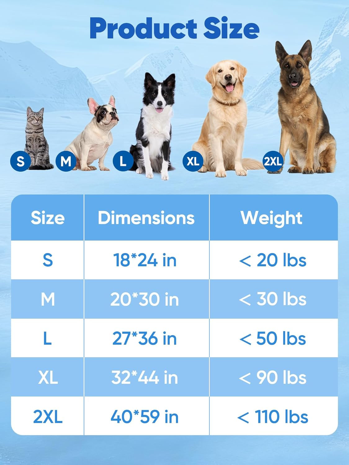 Rywell 44X32In Dog Cooling Mat with One-Way Moisture & Arc-Chill 3.0