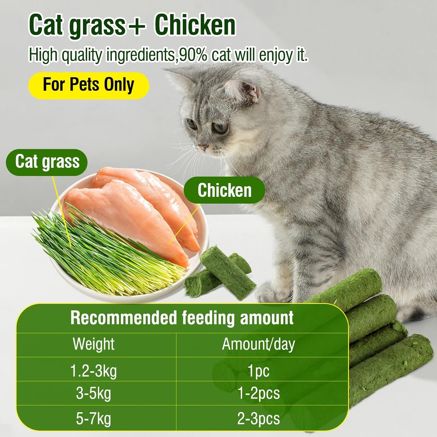 30G Cat Grass Sticks, Delicious Cat Grass Teething Stick Edible Cats Chew Toy Cat Treats Snack for Teeth Cleaning and Hairball Removal