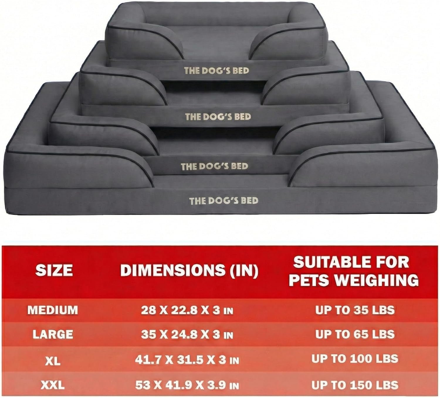 The Dog’S Bed Supportive Egg Crate Foam Dog Bed for Medium Dogs, Grey Oxford - Washable Bolster Dog Bed with Removable Waterproof Liner, Non Slip Base, Calming Surface – Certipur-Certified Foam