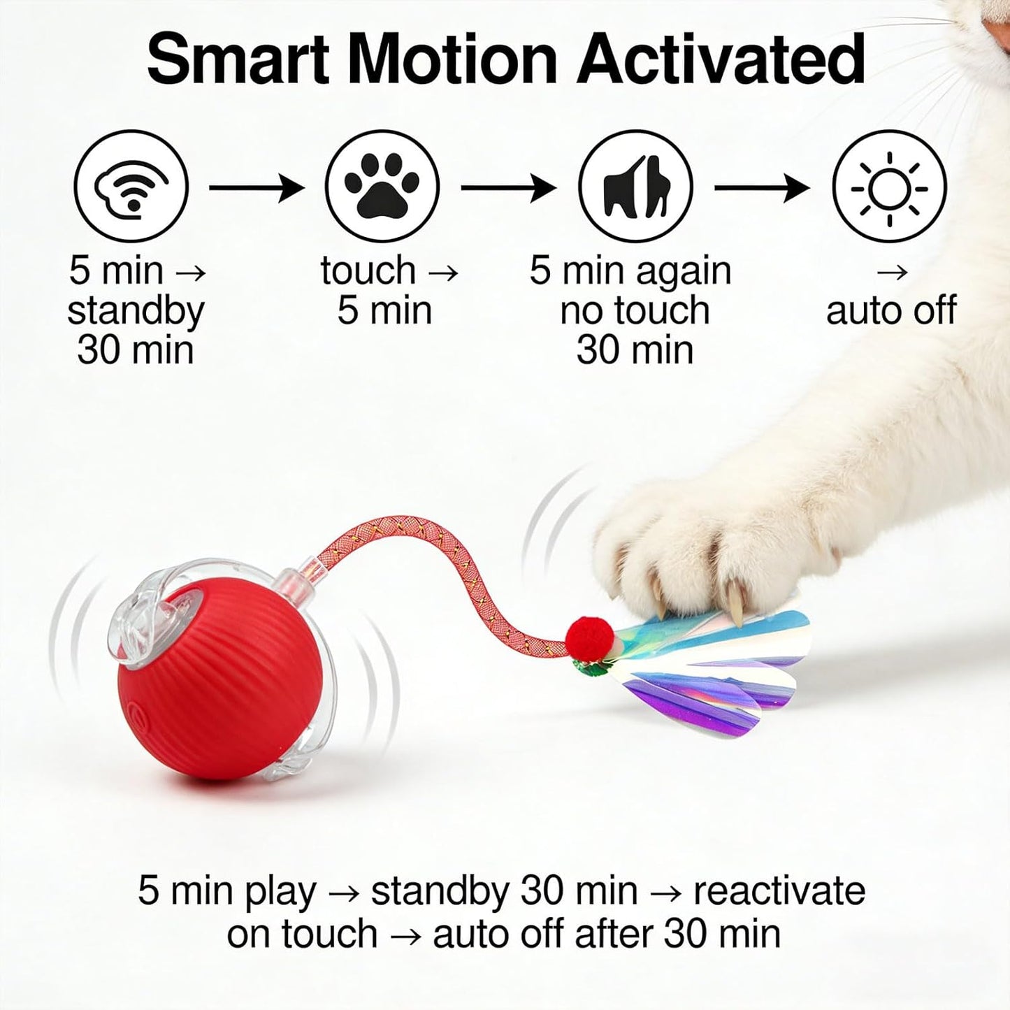 New Upgraded Interactive Cat Toy Ball – Smart Automatic Rolling Stimulating Chasing Teaser Ball for Bored Indoor Adult Cats and Dogs (Red)