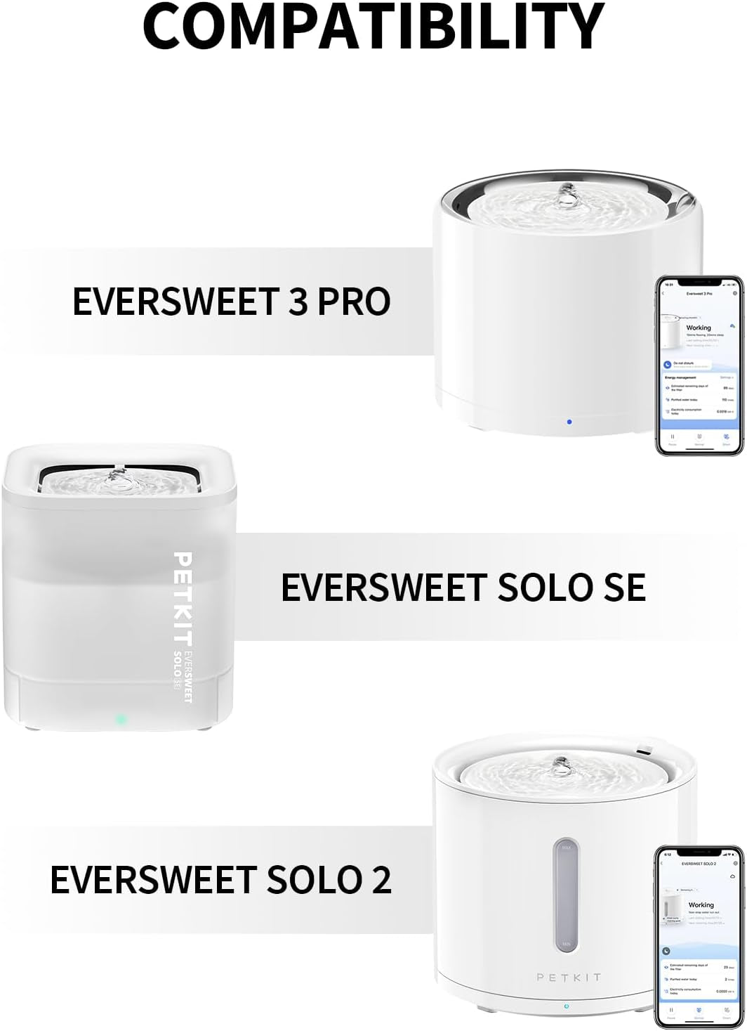PETKIT Upgraded Filter Units 3.0 for PETKIT Pet Water Fountains Eversweet 2S/3/3 Pro,Eversweet Solo/Solo2/Solo SE & CYBERTAIL, Replacement Filters (5 Pcs)