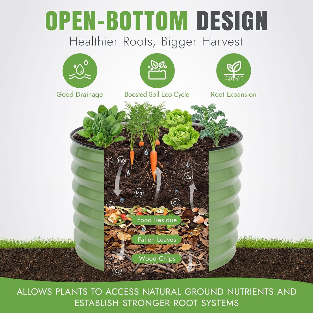 INNO STAGE 3 Pcs round Galvanized Raised Garden Beds, 2X2X1.4Ft Olive Green