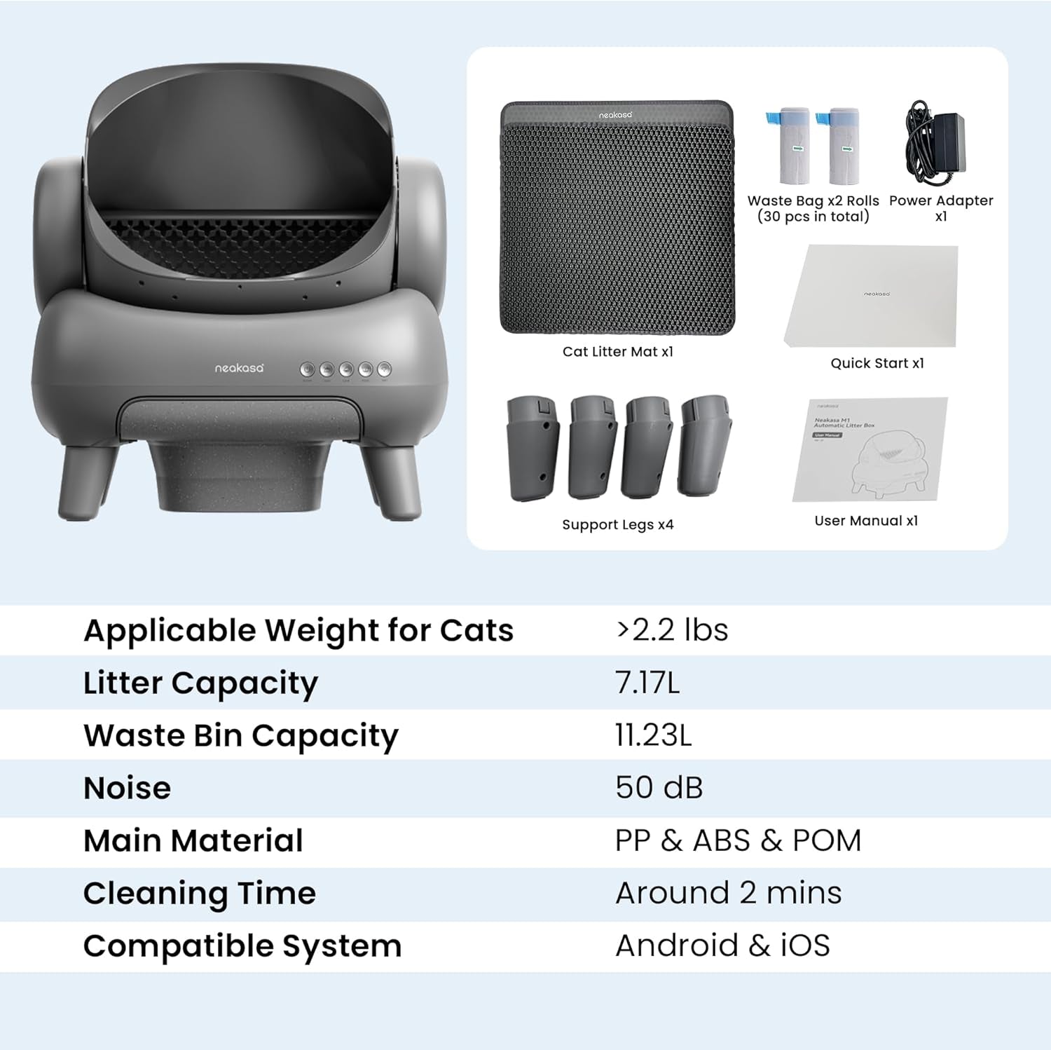 Neakasa M1 plus Open-Top Self-Cleaning Cat Litter Box, 360° Safety Sensors, Advanced Odor & Leak Control, Automatic for Large & Multi-Cat Homes, Litter Mat & 2 Rolls Refill Bags Included