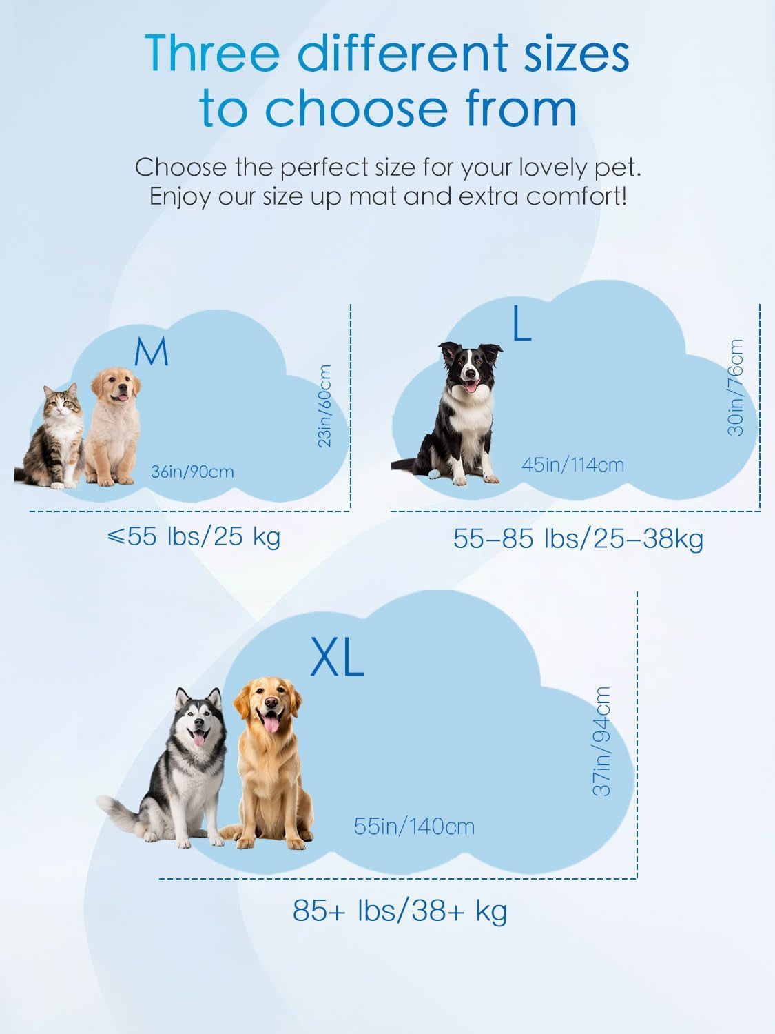 BECEMURU Cooling Mat for Dogs, Q-MAX＞0.46 Thickened Breathable Cold Pad
