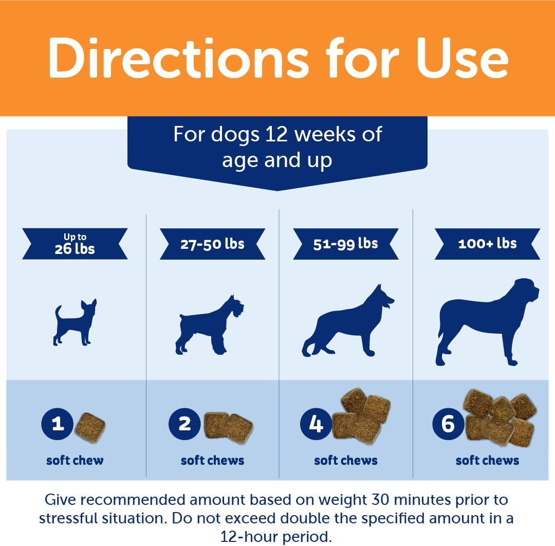 Thunderbites Hemp Calming Chews for Dogs, Everyday Use Can Help Relieve Stress from Separation, Storms, Fireworks & Travel (60 Count), Formerly Thunderwunders