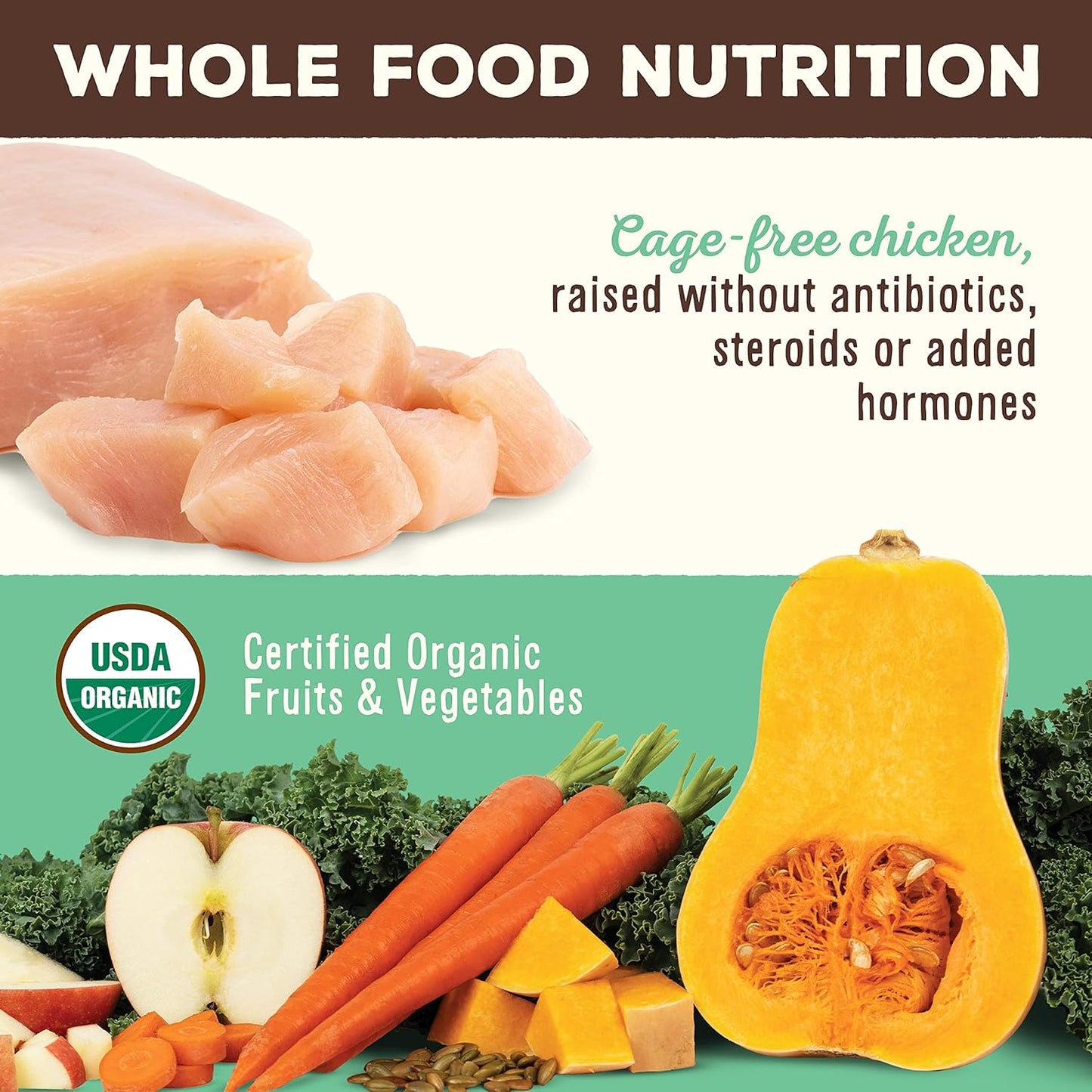 Primal Freeze Dried Dog Food Nuggets, Chicken; Complete Balanced Meal, Topper or Treat; Premium, Healthy, Grain Free, High Protein Raw Dog Food, 14 Oz