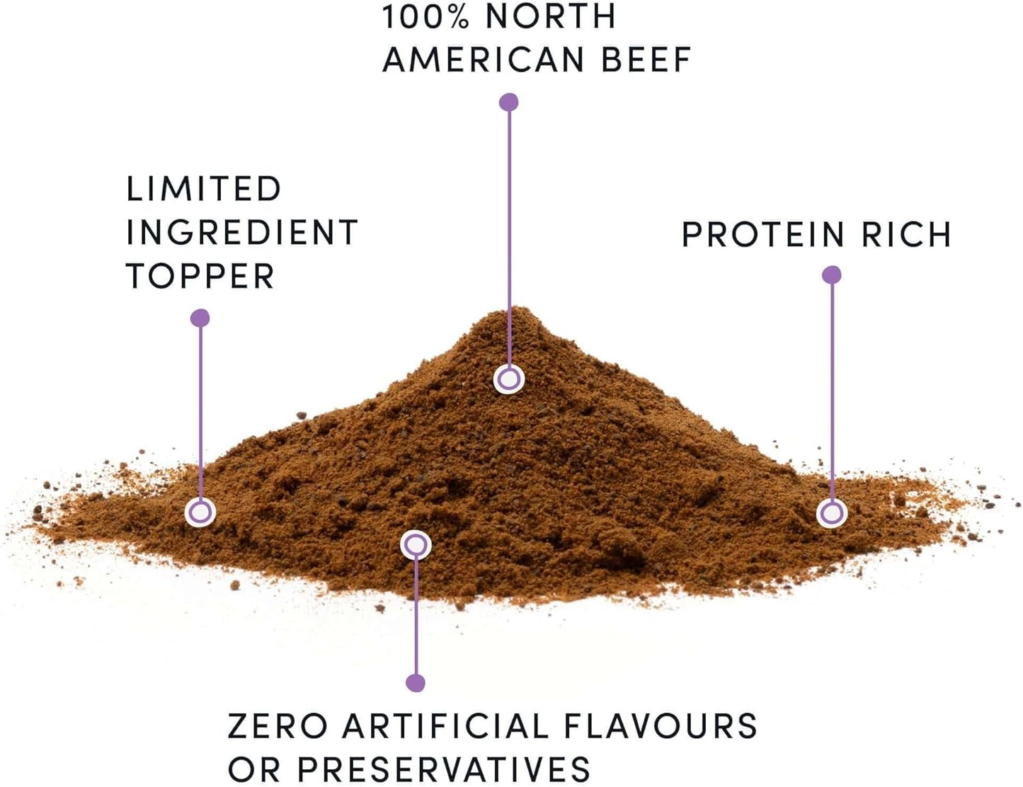 Crumps' Naturals Beef Liver Sprinkles Brown, 4.2 Ounce (Pack of 1)