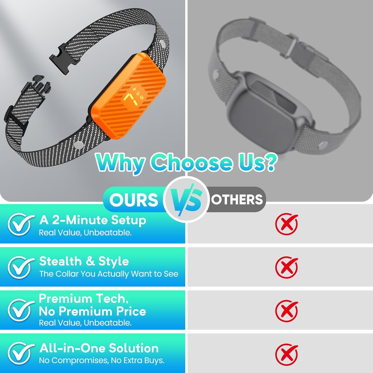 Dog Bark Collar for Large Medium Small Dogs, Effective No-Bark Collar, Smart Barking Collar, Rechargeable Bark Collar with 7 Sensitivity, 3 Modes, Waterproof,Neon Orange