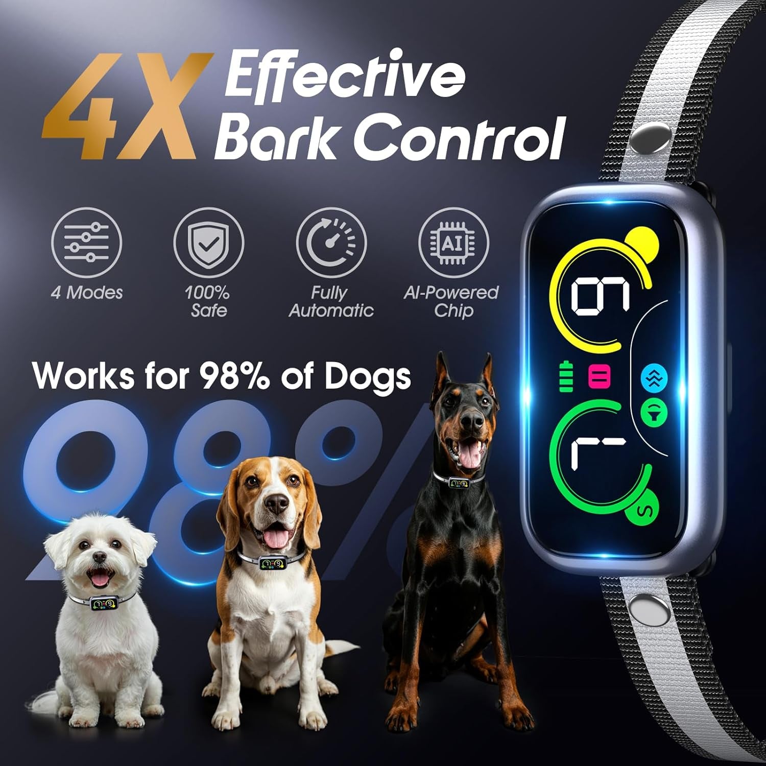 Dog Bark Collar Pro, Instant Bark Solution, Smart anti Barking Device with 4 Correction Modes, Fast-Acting Barking Collar for for Large Medium Small Dogs 5-150Lbs, Ideal for Home & Outdoor Use