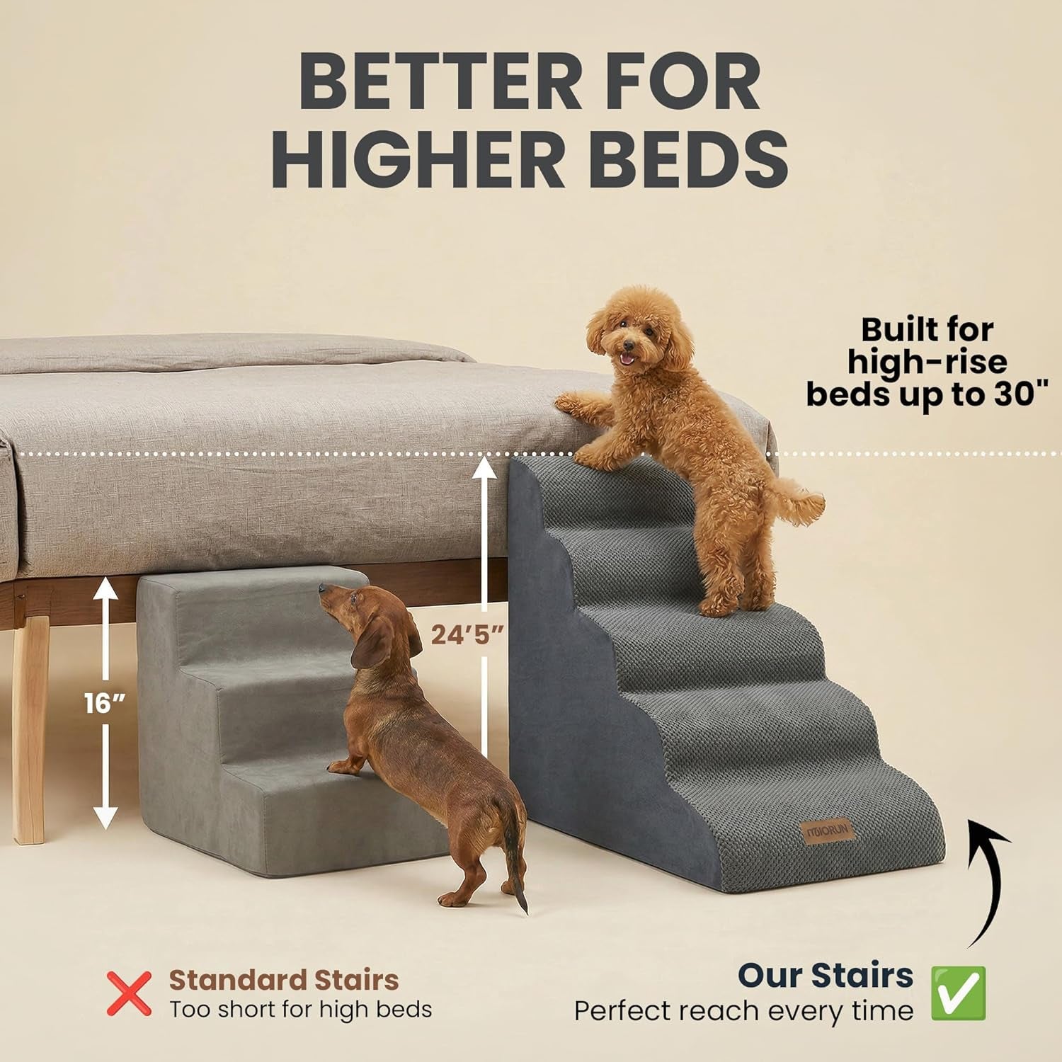 Dog Stairs for High Beds up to 30", Extra-Tall 5-Step Dog Steps for Bed, 24.5" Tall Foam Pet Stairs for Small & Medium Dogs, Gentle Slope Cat Ramp for Bed with Washable Cover