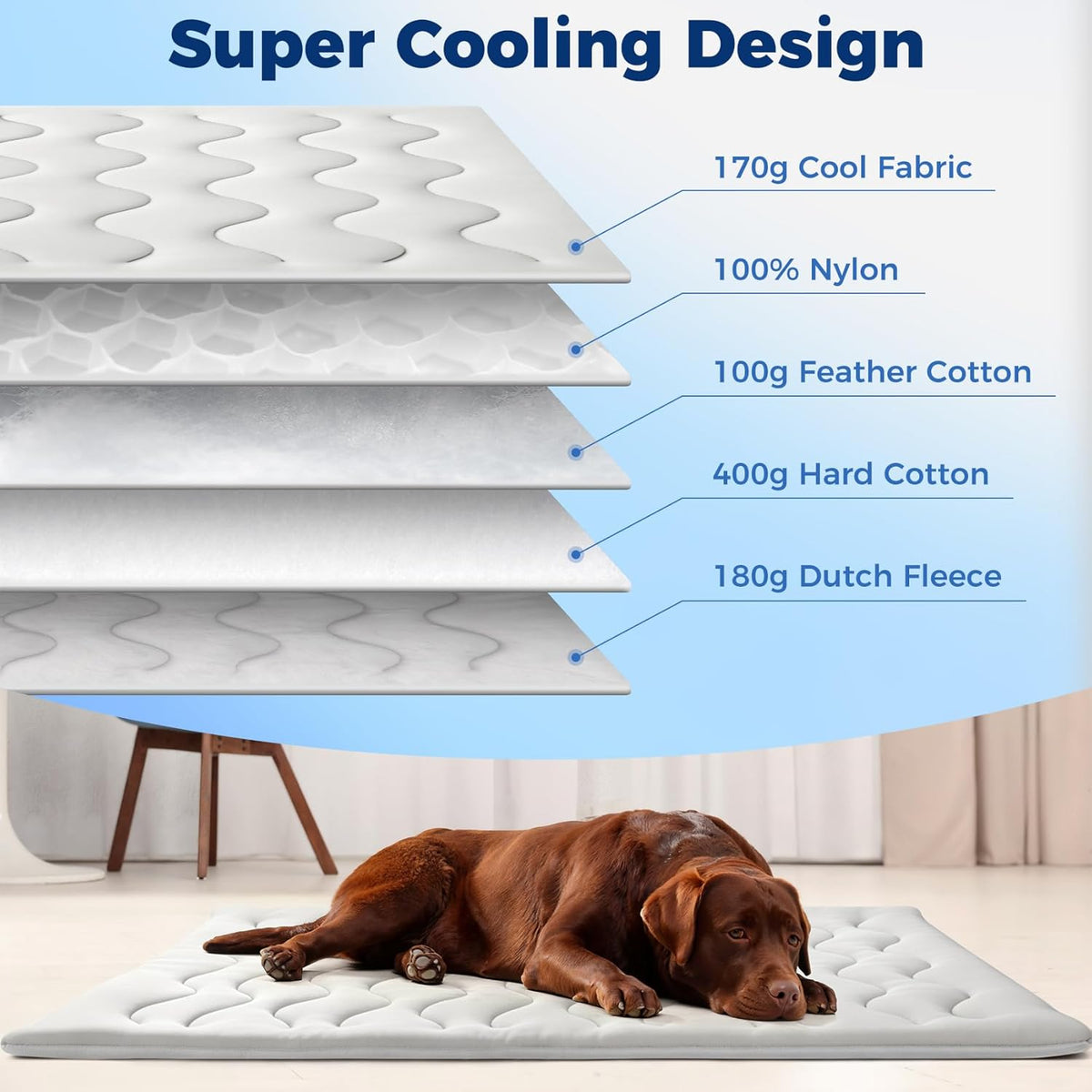 Cooling Mat for Dogs, Q-MAX＞0.5 Instant Temp Drop, 2026 Upgraded Arc-Chill Washable Thicken Waterproof, Self-Cooling Crate Pad for Medium Dog&Cat, All-Season Use