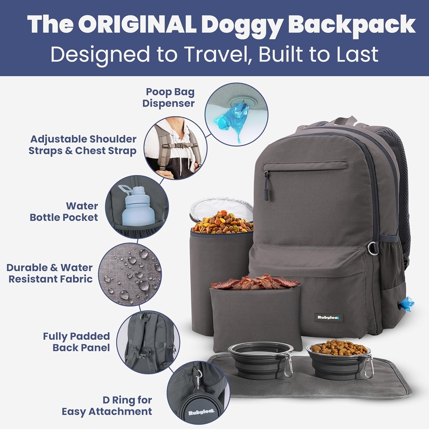 Dog Travel Bag for Supplies - Complete Dog Diaper Bag Backpack with 2 Bpa-Free Travel Bowls, Treat Pouch, Food Container, Placemat & Laptop Sleeve – for Traveling, Road Trips, Hiking: Dk Grey