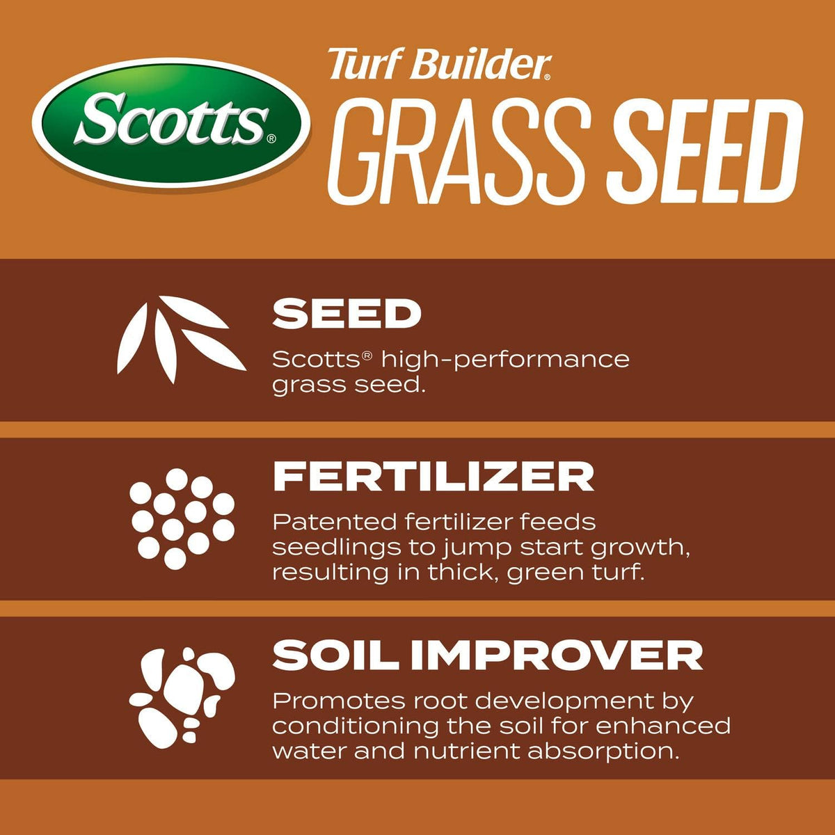 Scotts Turf Builder Grass Seed High Traffic Mix, 5.6 Lbs.