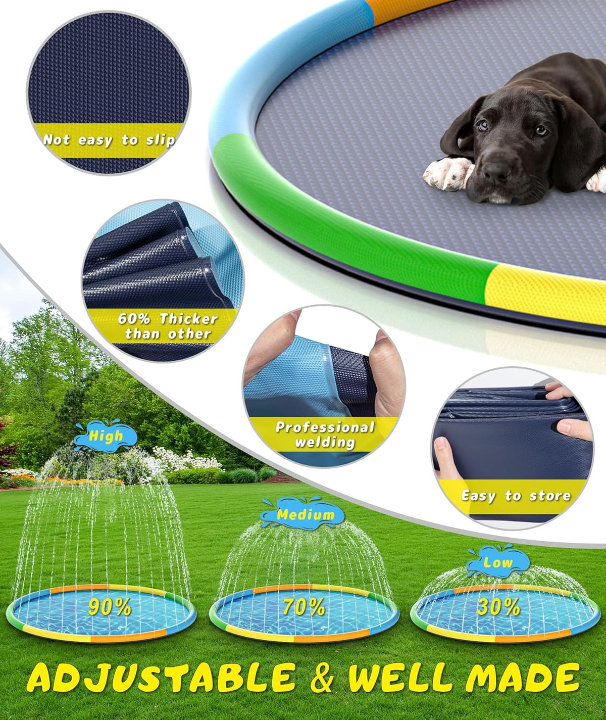 EPN Splash Pad for Kids and Dogs, Thick PVC Outdoor Sprinkler Mat, 13 Ft
