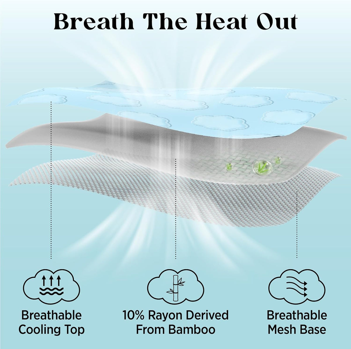 LE SURE Apexcloud™ QMAX>0.5 Breathable Dog Cooling Mat for Large Dog,36X27