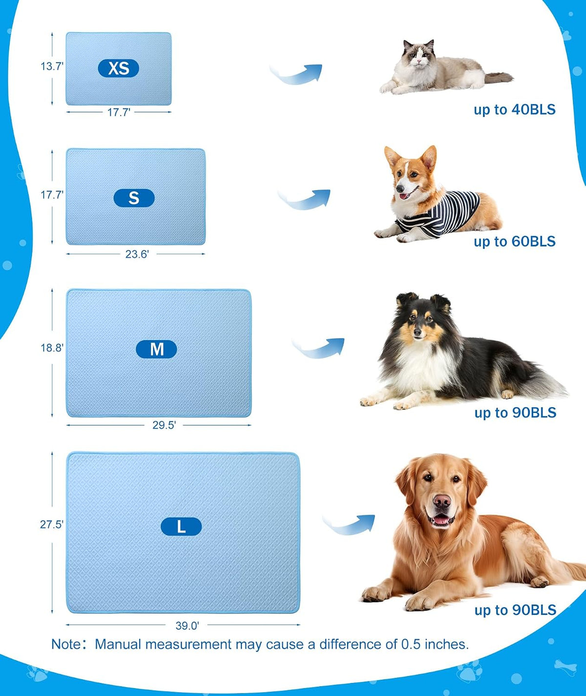 Dog Cooling Mat, Self Cooling Non-Gel Cooling Mat for Dogs Cat Use