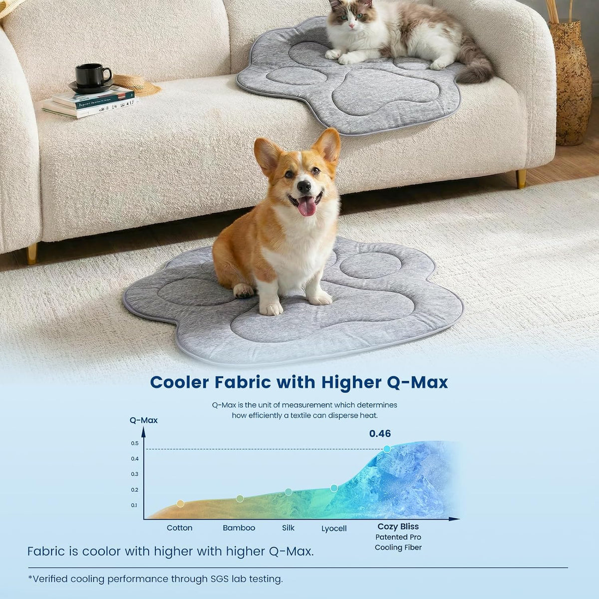Cozy Bliss Cute Paw Shape Cooling Mat for Medium Dogs and Cats, Non-Slip, Leakproof Washable Pet Cooling Mat Q-Max 0.5 for Hot Weather, Indoor and Outdoor Summer Pad, Heather Charcoal Grey, 35"X40"