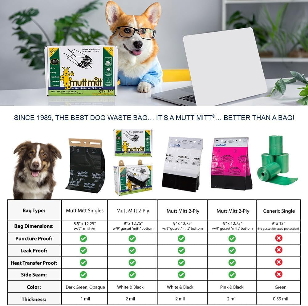 Mutt Mitt® 2-Ply Dog Waste Pick-Up Bags Dispense-A-Mitt™ - 200 Dog Waste Bags in a Wall Mountable Box.