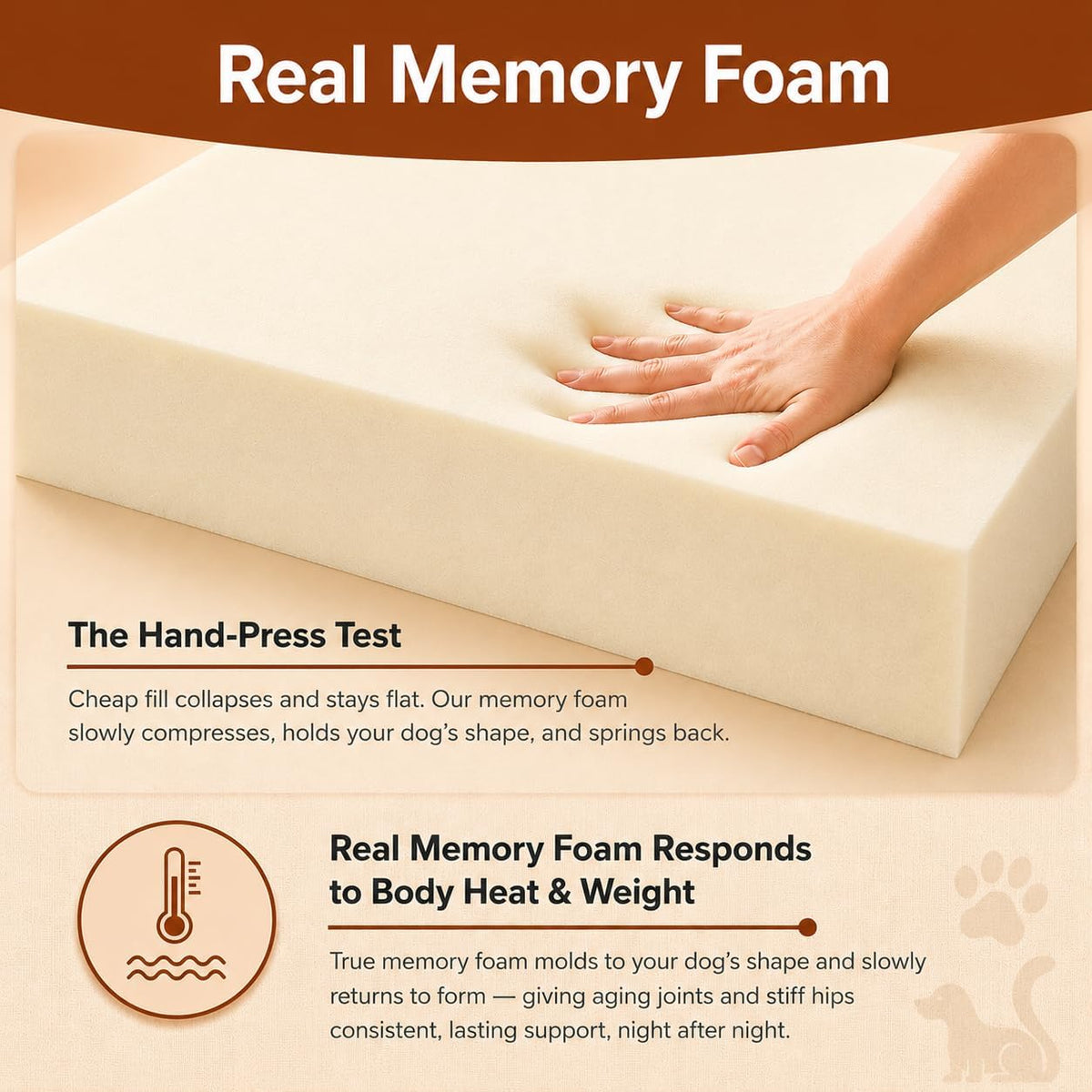 The Dog’S Bed Orthopedic Memory Foam Dog Bed, Waterproof Large 6 Inch Thick