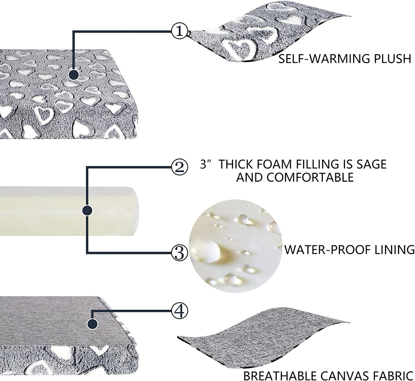 VANKEAN Reversible Cool and Warm Dog Bed Mat for Crates - Stylish Pad with Waterproof Inner Linings and Removable Machine Washable Cover, Firm Support for Small to Xx-Large Dogs, Grey
