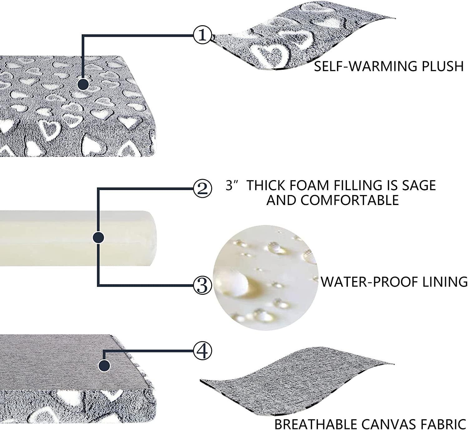 VANKEAN Reversible Cool and Warm Dog Bed Mat for Crates - Stylish Pad with Waterproof Inner Linings and Removable Machine Washable Cover, Firm Support for Small to Xx-Large Dogs, Grey