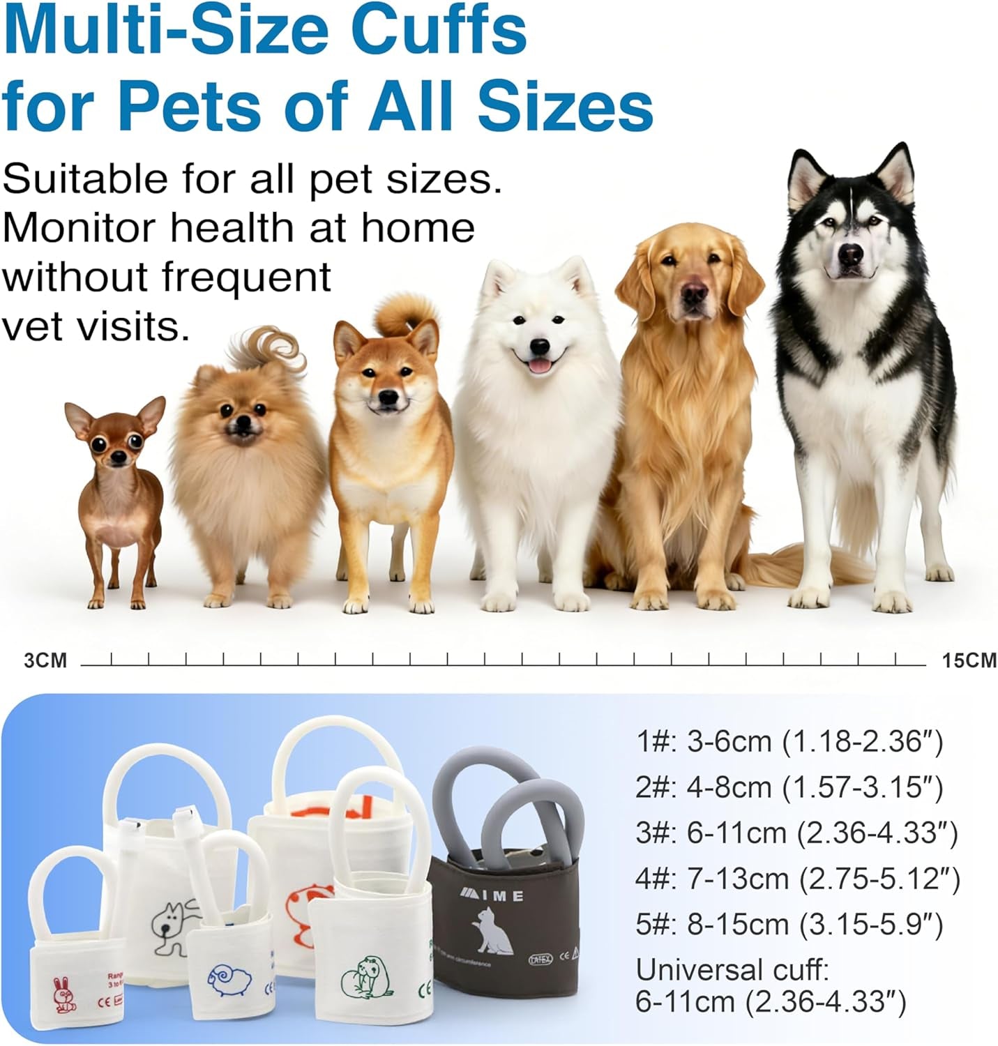 Bluetooth Veterinary Patient Monitor,Track Spo2 & Blood Pressure & Pulse Rate for Home Pet Care, 2.8Inch Display and Free App,Dog Pulse Oximeter for Famlily Clinic Use (AM6200A)