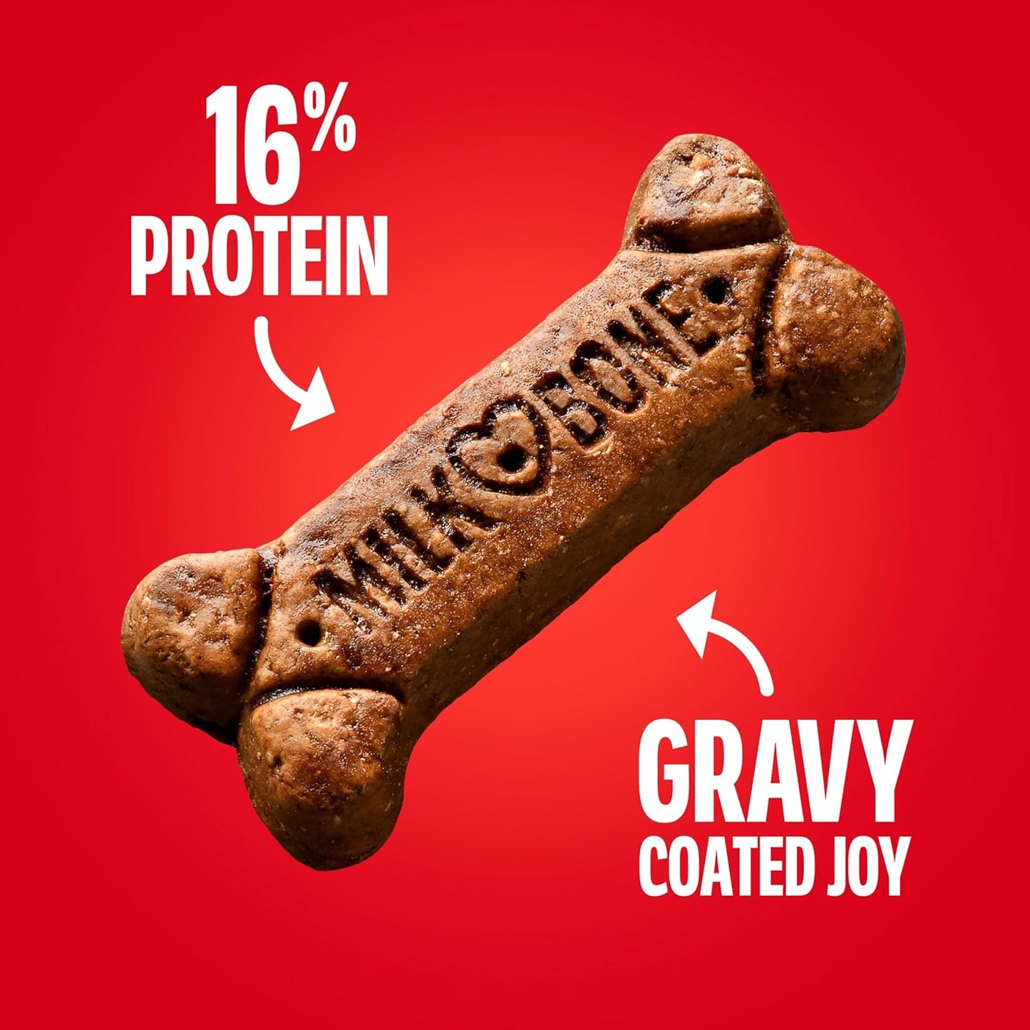 Milk-Bone Gravybones Dog Biscuits, Gravy Coated Small Dog Treats, 7 Lb. Box