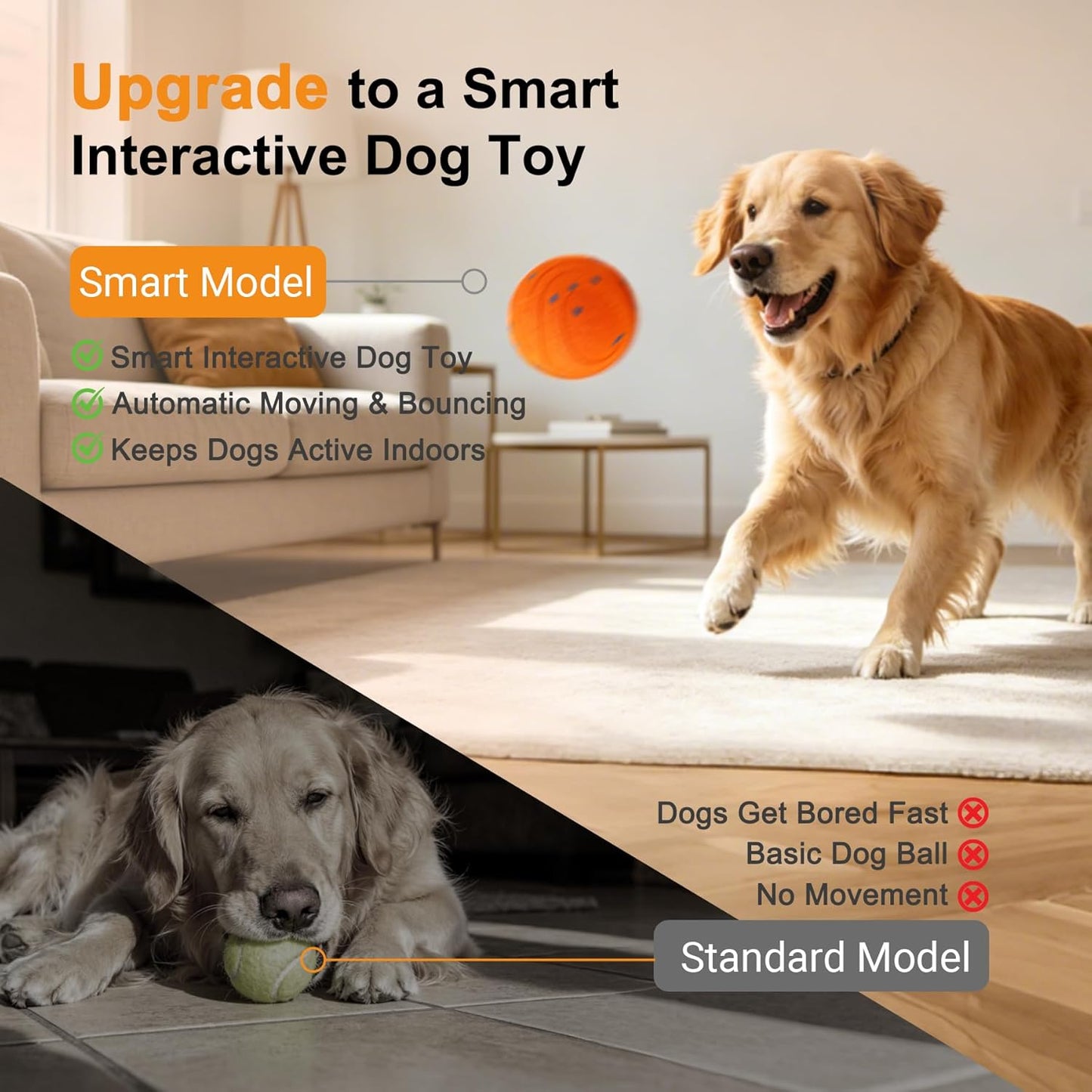 Interactive Automatic Bouncing Dog Ball, Motion Activated Self Moving Toy for Boredom & Separation Anxiety, Durable Chew-Proof ETPU Shell, Rechargeable Pet Ball for Indoor Outdoor, Small Medium Dogs