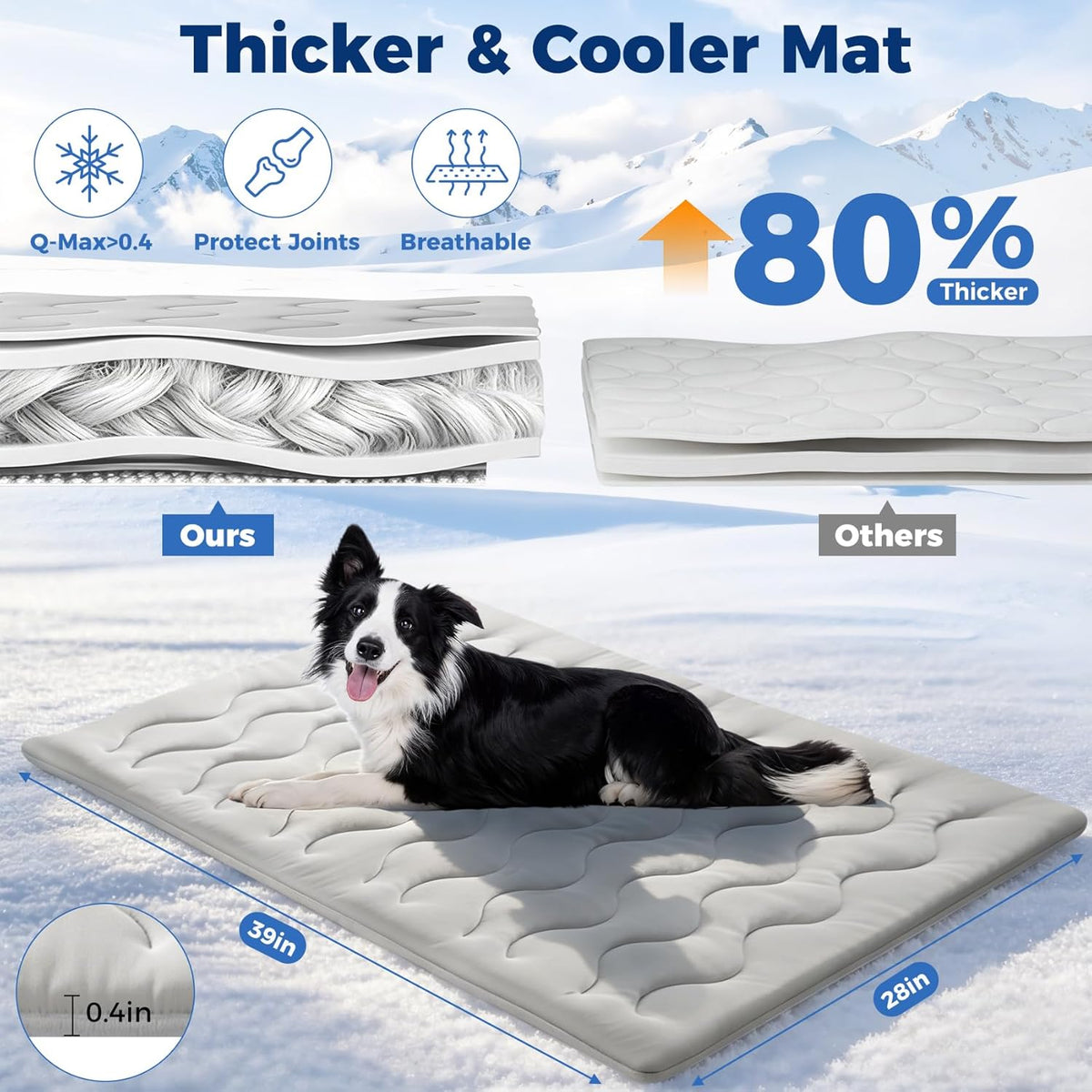 Cooling Mat for Dogs, Q-MAX＞0.5 Instant Temp Drop, 2026 Upgraded Arc-Chill Washable Thicken Waterproof, Self-Cooling Crate Pad for Medium Dog&Cat, All-Season Use
