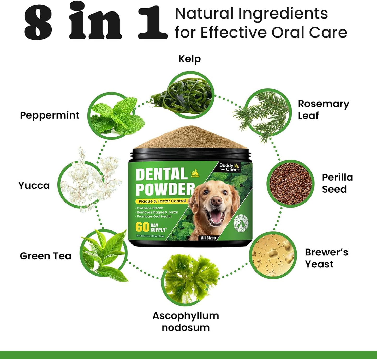 Dog Teeth Cleaning Powder, Dog Dental Powder and Cats Breath Freshener, Plaque off Pet Tooth Cleaning Lab Co, Bad Breath & Tartar Remover for Dogs, Dog Teeth Cleaning with Enzymes- 60-Day Supply -Mint