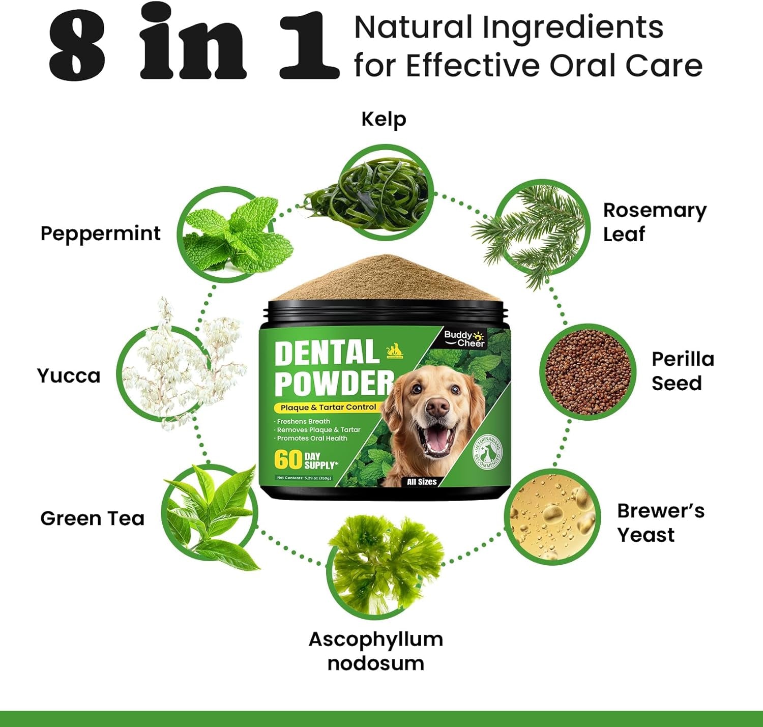 Dog Teeth Cleaning Powder, Dog Dental Powder and Cats Breath Freshener, Plaque off Pet Tooth Cleaning Lab Co, Bad Breath & Tartar Remover for Dogs, Dog Teeth Cleaning with Enzymes- 60-Day Supply -Mint