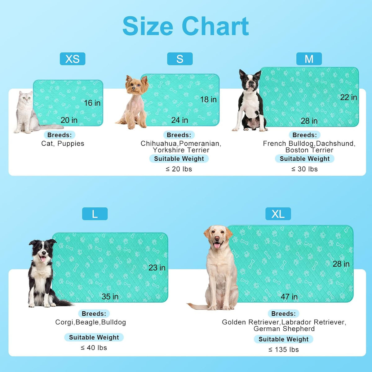 BEAUTYZOO Upgraded Dog Self Cooling Mat Ice Silk Chill Pads for Small Medium Large Dogs Q-MAX＞0.43- Summer Reusable Pet Training Pad - Absorbent Non-Slip Cool Mat for Kennels, Crates, Beds, 18" X 24"