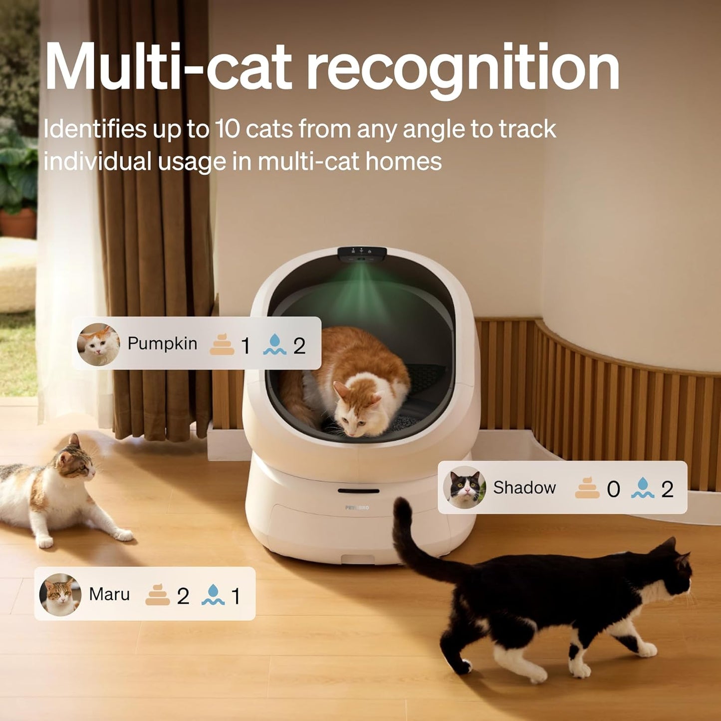 PETLIBRO Automatic Litter Box with Ai-Camera Waste Analysis, Auto Odor-Control Self Cleaning Litter Box, Large Open-Top Luma Smart Litterbox with Multi-Cats Recognition, Usage Tracking, Safety Sensors