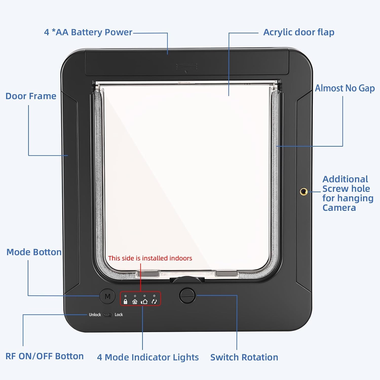 Smart Cat Door for Interior & Exterior, Cat Pet Door with 3 Collar Sensor Keys & 1 Remote Control & 4 Way Locking Cat Flap with RFID Collar Activated Opening