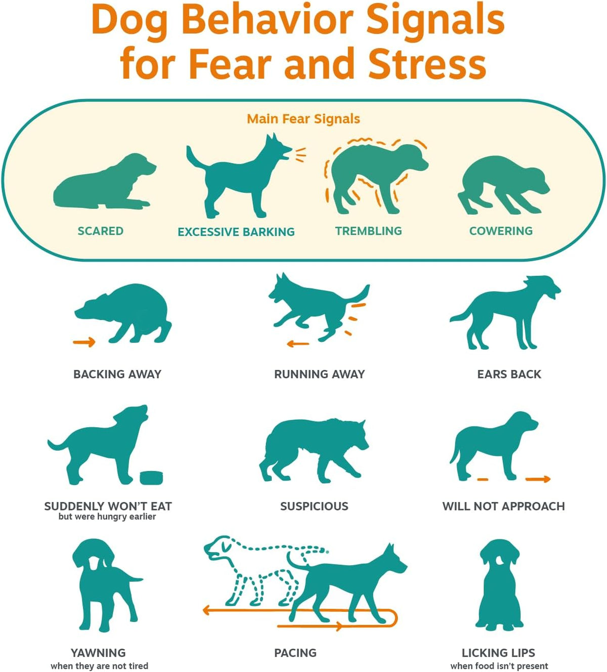 Zesty Paws Vet Strength Calming Chews for Dogs - Dog Calming, 90 Ct