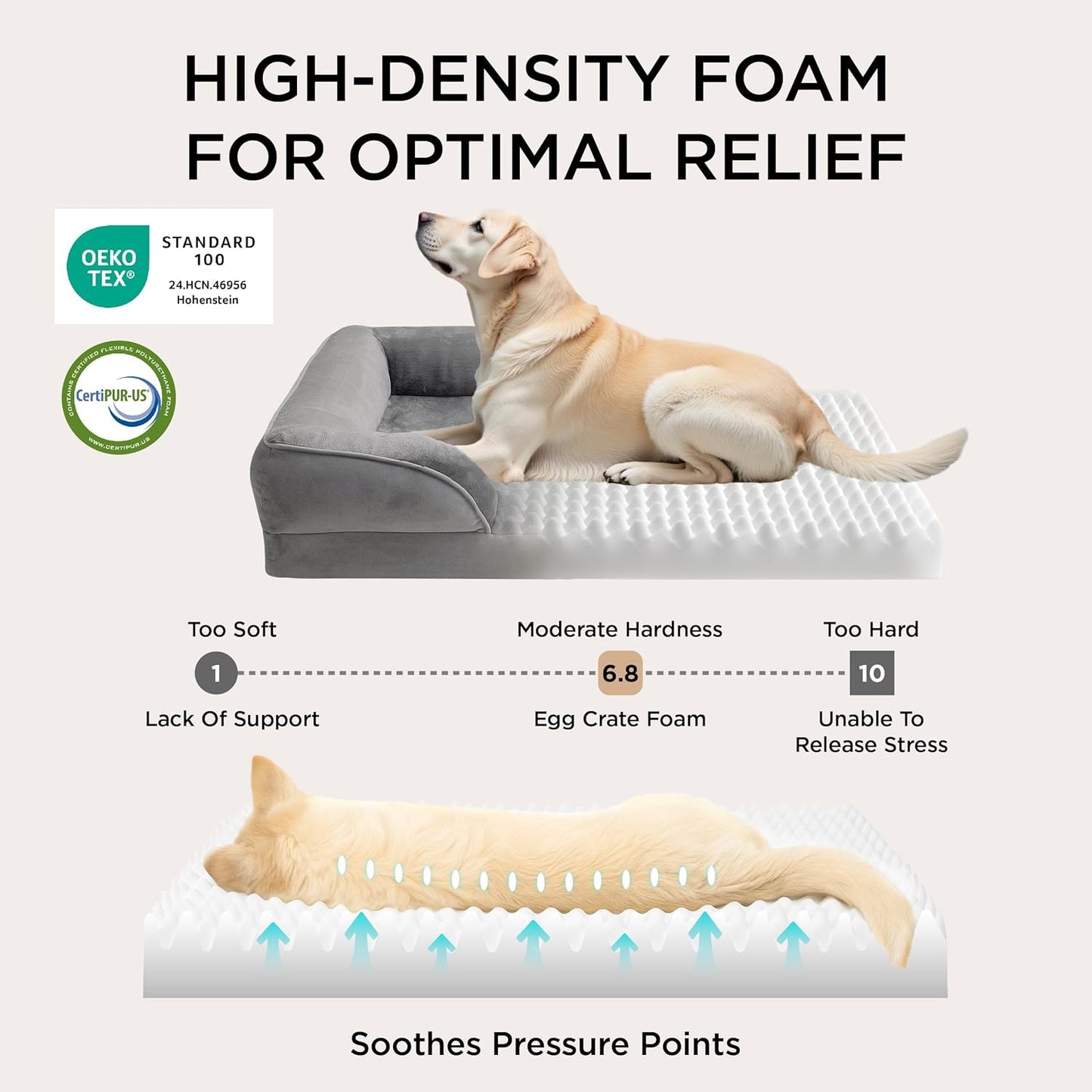 Bedsure Orthopedic Dog Beds Large Sized Dog - Washable Large Dog Cat Bed Waterproof, Comfort Dogs Couch Sofa with Washable Removable Cover, Pet Bed with Nonskid Bottom, Light Grey, 35"