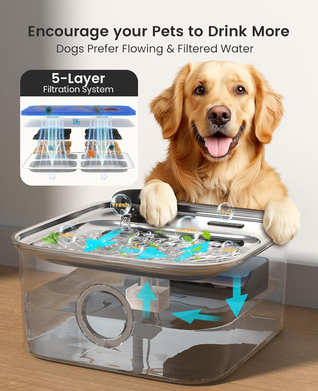 Oneisall Dog Water Fountain for Large Dogs, 10L/2.6Gal Stainless Steel Automatic Dog Water Bowl Dispenser with Deeper, Wider Drinking Area, Water Window & Triple Filtration for Large Dogs & Multi-Pet