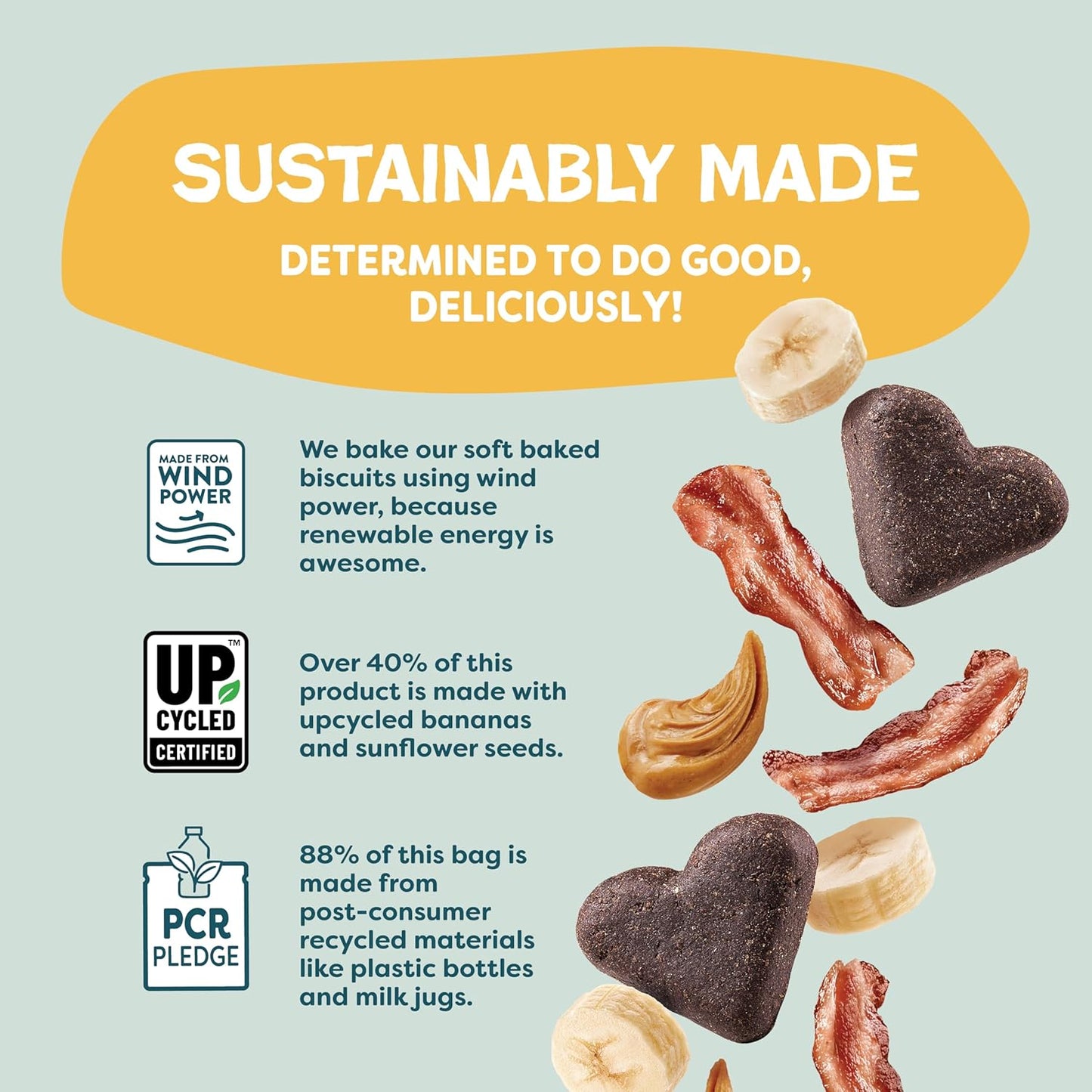 Shameless Pets Soft-Baked Dog Treats, Bananas for Bacon - Natural & Healthy Dog Chews for Skin & Coat Support with Omega 3 & 6 - Biscuits Baked & Made in USA, Free from Grain, Corn & Soy - 1-Pack
