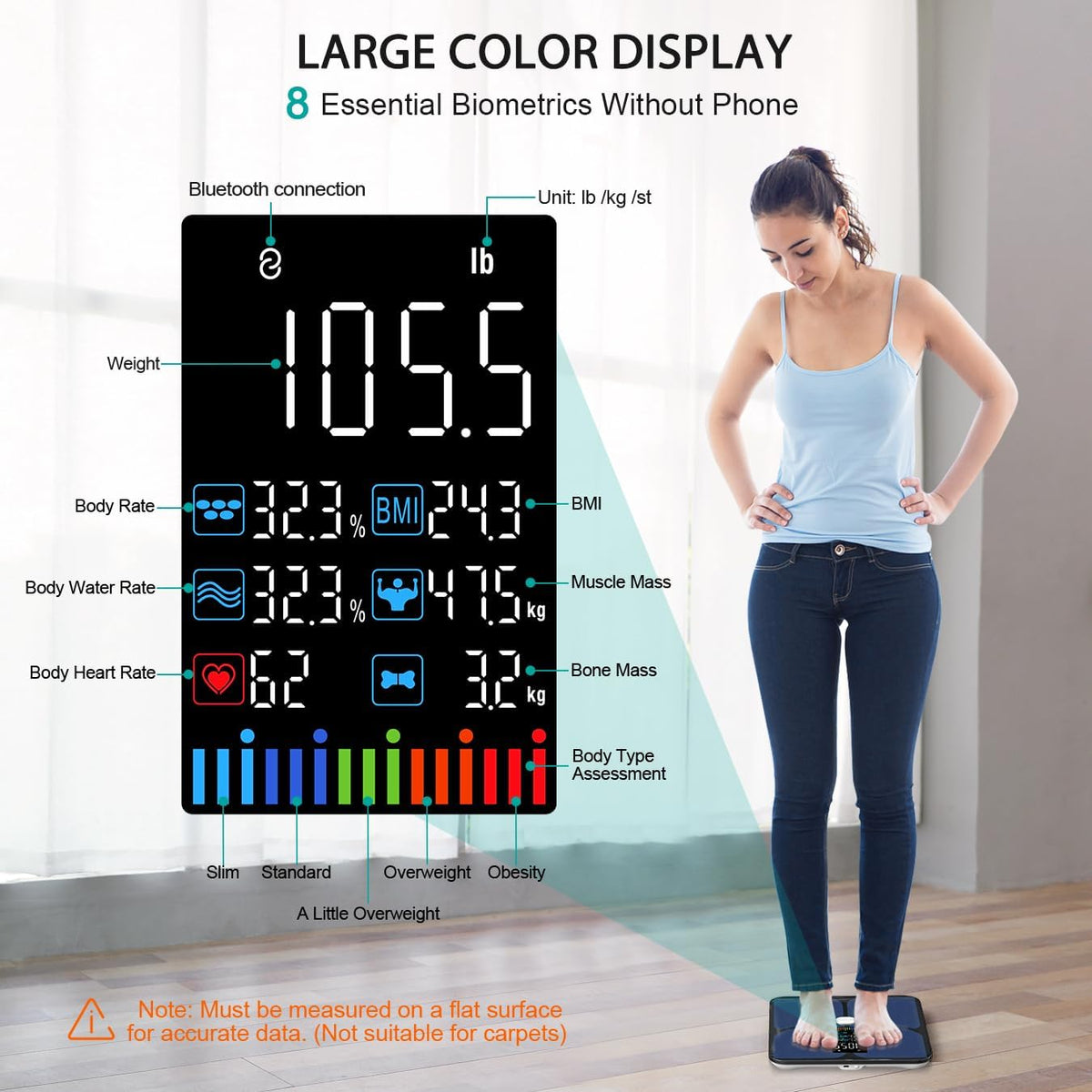 ABLEGRID Smart Bathroom Scale for Body Weight and Fat, Rechargeable