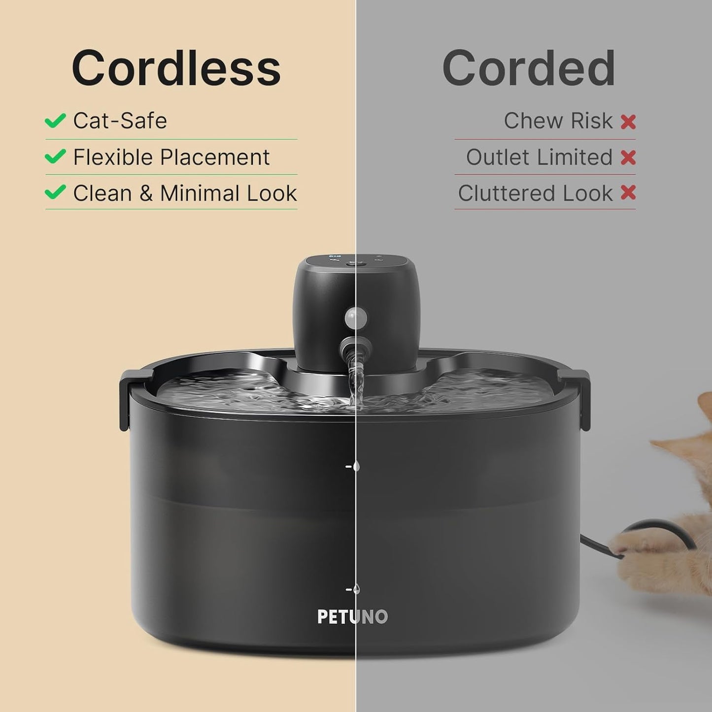 Wireless Cat Water Fountain, Cat Fountain Battery Operated, 78Oz/2.3L Pet Water Fountain Cordless, 4000Mah Rechargeable Automatic Fountain with Motion Sensor, Ultra-Quiet Pump & Locking Lid, Black