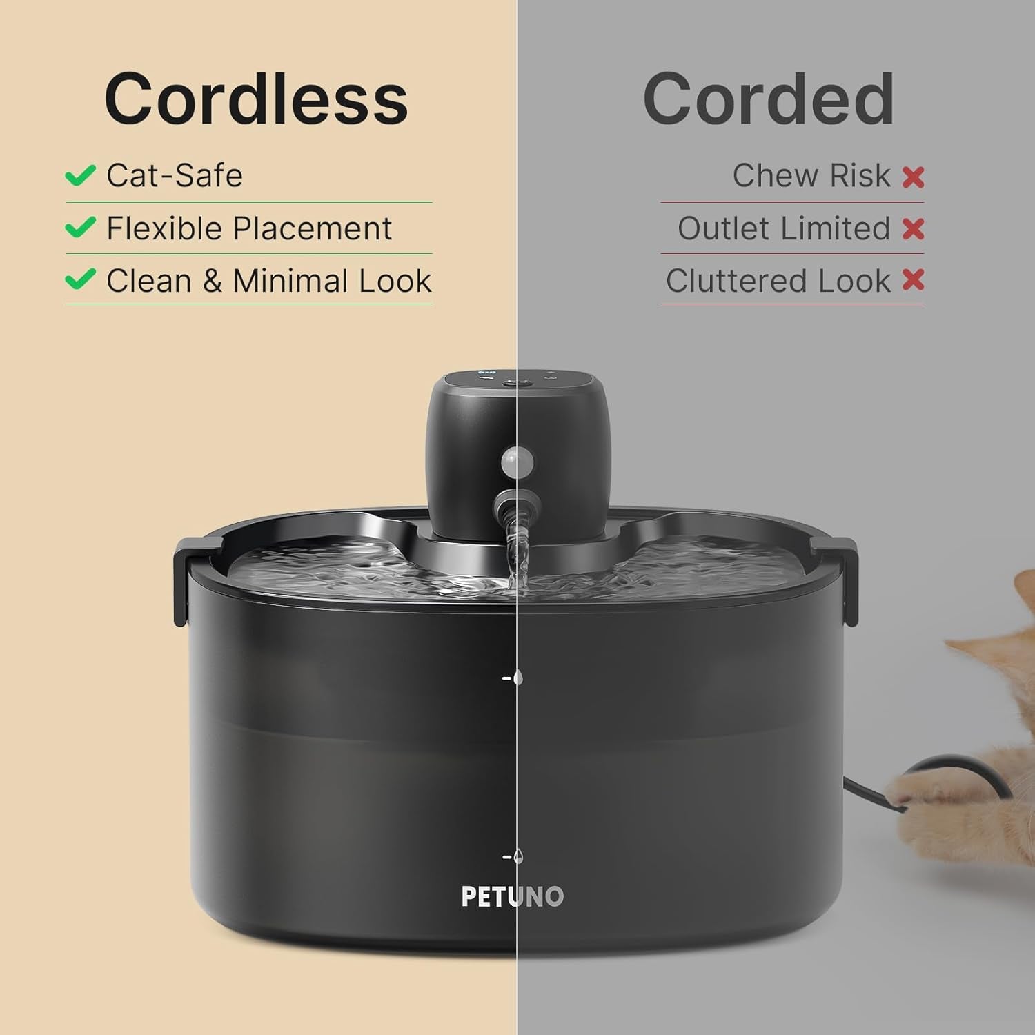 Wireless Cat Water Fountain, Cat Fountain Battery Operated, 78Oz/2.3L Pet Water Fountain Cordless, 4000Mah Rechargeable Automatic Fountain with Motion Sensor, Ultra-Quiet Pump & Locking Lid, Black