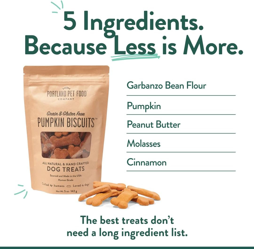 Portland Pet Food Company Pumpkin Dog Treats Healthy Biscuits for Small Medium & Large Dogs - Grain-Free, Human-Grade, All Natural Cookies, Snacks & Training Treats - Made in the USA - 3 Pack (5 Oz)